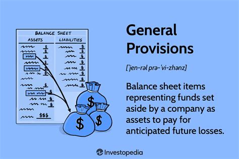 General Provisions on Deposits .
